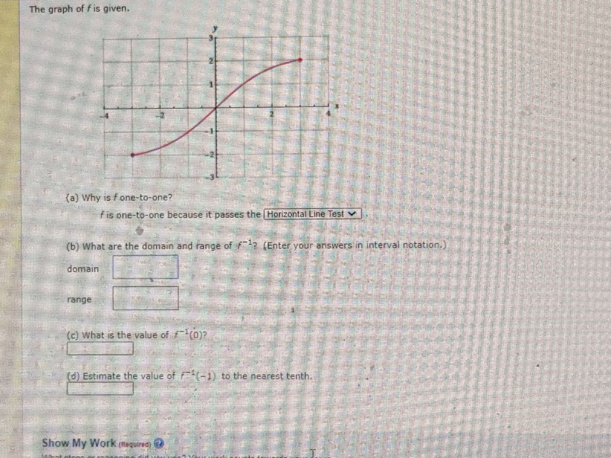 The graph of f is given.
(a) Why is f one-to-one?
Fis one-to-one because it passes the Horizontal Line Test v
(b) What are the domain and range of f2 (Enter your answers in interval notation.)
domain
range
() What is the value ofuf(0)7
(d) Estimate the value of -1) to the nearest tenth.
Show My Work (Required)
