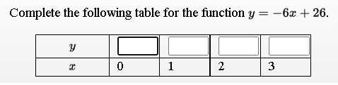 Complete the following table for the function y
-6x + 26.
1
2
3.
