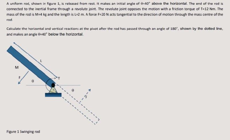 A uniform rod, shown in figure 1, is released from rest. It makes an initial angle of 0-40° above the horizontal. The end of the rod is
connected to the inertial frame through a revolute joint. The revolute joint opposes the motion with a friction torque of T=12 Nm. The
mass of the rod is M=4 kg and the length is L=2 m. A force F=20 N acts tangential to the direction of motion through the mass centre of the
rod.
Calculate the horizontal and vertical reactions at the pivot after the rod has passed through an angle of 180°, shown by the dotted line,
and makes an angle 0=40° below the horizontal.
M
Figure 1 Swinging rod
