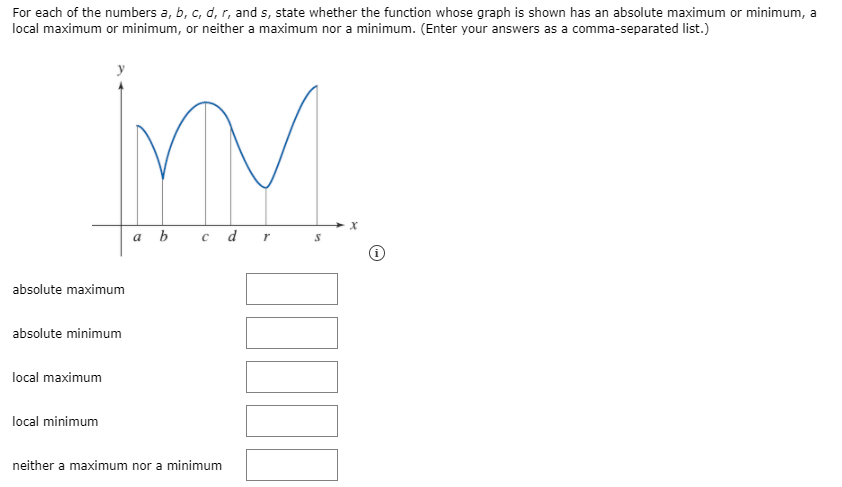 For each of the numbers a, b, c, d, r, and s, state whether the function whose graph is shown has an absolute maximum or minimum, a
local maximum or minimum, or neither a maximum nor a minimum. (Enter your answers as a comma-separated list.)
b
c d
a
absolute maximum
absolute minimum
local maximum
local minimum
neither a maximum nor a minimum
