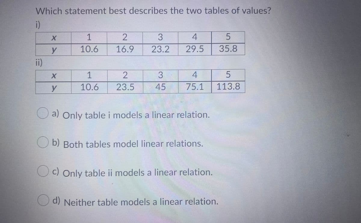Which statement best describes the two tables of values?
i)
1
3
4
y
10.6
16.9
23.2
29.5
35.8
ii)
1
y
10.6
23.5
45
75.1
113.8
a) Only table i models a linear relation.
O b) Both tables model linear relations.
C) Only table ii models a linear relation.
O d) Neither table models a linear relation.
3.
2.
