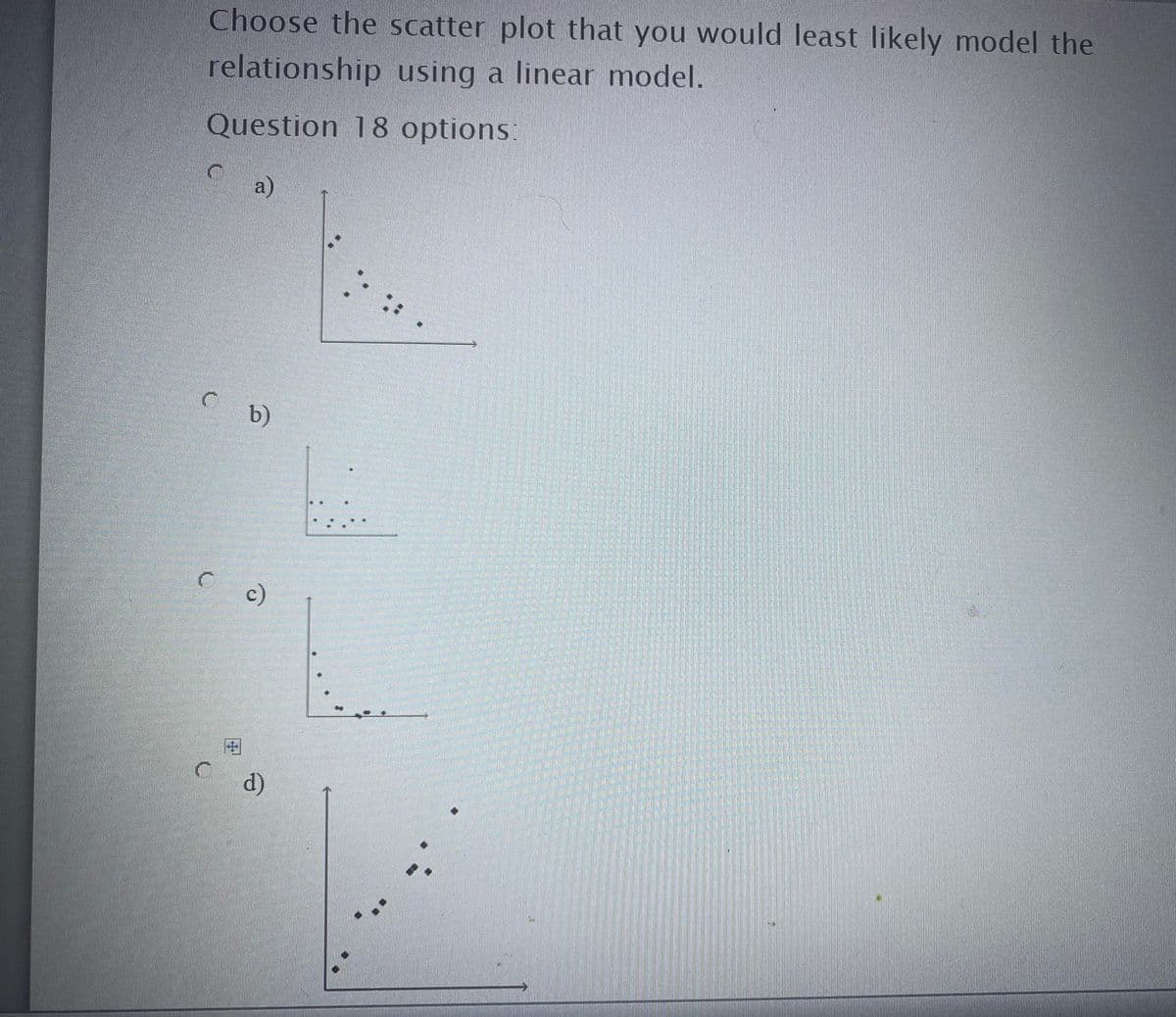 Choose the scatter plot that you would least likely model the
relationship using a linear model.
Question 18 options
a)
b)
c)
C d)
