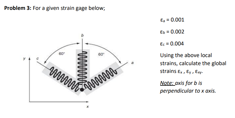 Problem 3: For a given strain gage below;
Ea = 0.001
Eb = 0.002
Ec = 0.004
60
Using the above local
strains, calculate the global
60
strains ɛx , ɛy , Exy-
Note: axis for b is
perpendicular to x axis.
