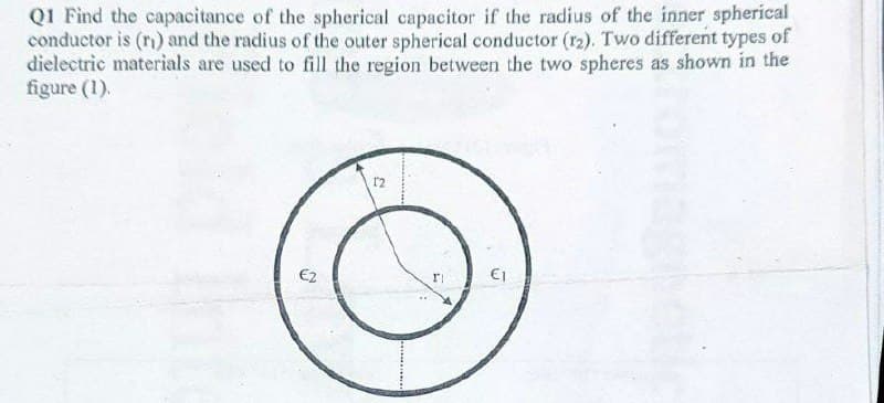 Q1 Find the capacitance of the spherical capacitor if the radius of the inner spherical
conductor is (r) and the radius of the outer spherical conductor (r2). Two different types of
dielectric materials are used to fill the region between the two spheres as shown in the
figure (1).
12
€2
