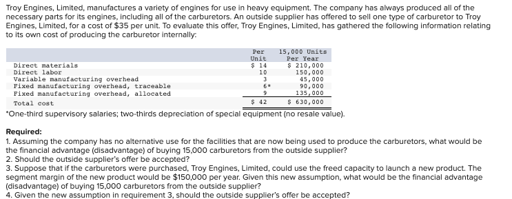 Troy Engines, Limited, manufactures a variety of engines for use in heavy equipment. The company has always produced all of the
necessary parts for its engines, including all of the carburetors. An outside supplier has offered to sell one type of carburetor to Troy
Engines, Limited, for a cost of $35 per unit. To evaluate this offer, Troy Engines, Limited, has gathered the following information relating
to its own cost of producing the carburetor internally:
15,000 Units
Per Year
$ 210,000
150,000
45,000
90,000
135,000
$ 630,000
Per
Unit
Direct materials
Direct labor
$ 14
10
Variable manufacturing overhead
Fixed manufacturing overhead, traceable
Fixed manufacturing overhead, allocated
3
Total cost
$ 42
*One-third supervisory salaries; two-thirds depreciation of special equipment (no resale value).
Required:
1. Assuming the company has no alternative use for the facilities that are now being used to produce the carburetors, what would be
the financial advantage (disadvantage) of buying 15,000 carburetors from the outside supplier?
2. Should the outside supplier's offer be accepted?
3. Suppose that if the carburetors were purchased, Troy Engines, Limited, could use the freed capacity to launch a new product. The
segment margin of the new product would be $150,000 per year. Given this new assumption, what would be the financial advantage
(disadvantage) of buying 15,000 carburetors from the outside supplier?
4. Given the new assumption in requirement 3, should the outside supplier's offer be accepted?
