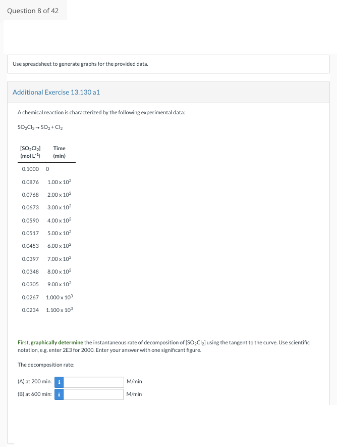 Question 8 of 42
Use spreadsheet to generate graphs for the provided data.
Additional Exercise 13.130 a1
A chemical reaction is characterized by the following experimental data:
SO₂Cl₂ → SO₂ + Cl₂
[SO₂Cl₂] Time
(mol L-¹)
(min)
0.1000 0
0.0876
1.00 x 10²
0.0768
2.00 x 10²
0.0673
3.00 x 10²
0.0590 4.00 x 10²
0.0517 5.00 x 10²
0.0453 6.00 x 10²
7.00 x 10²
8.00 x 10²
0.0305 9.00 x 10²
0.0267 1.000 x
10³
0.0234 1.100 x 10³
0.0397
0.0348
First, graphically determine the instantaneous rate of decomposition of [SO₂Cl₂] using the tangent to the curve. Use scientific
notation, e.g.enter 2E3 for 2000. Enter your answer with one significant figure.
The decomposition rate:
(A) at 200 min: i
(B) at 600 min: i
M/min
M/min