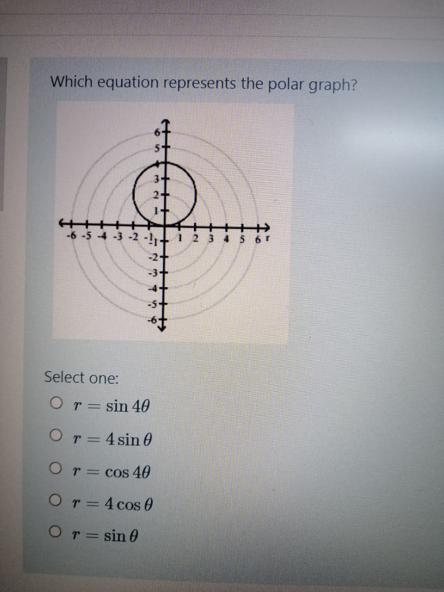 Which equation represents the polar graph?
3+
2.
-6 -5-4 -3 -2 -1,4 1 2 3 4
9.
-2+
Select one:
Or= sin 40
Or= 4 sin 0
O r= cos 40
Or=4 cos 60
O r= sin 0
