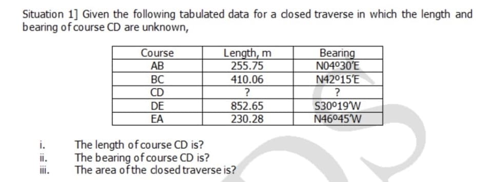 Situation 1] Given the following tabulated data for a closed traverse in which the length and
bearing of course CD are unknown,
Course
АВ
Length, m
255.75
Bearing
N04030'E
N42°15'E
ВС
410.06
CD
?
DE
852.65
S30°19W
EA
230.28
N46045W
The length of course CD is?
The bearing of course CD is?
The area ofthe dosed traverse is?
i.
i.
iii.
