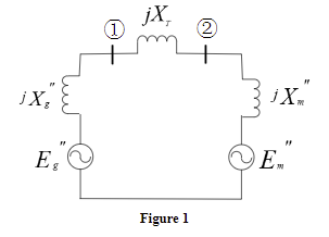 jX,
2
jX;
E,
E.
Figure 1

