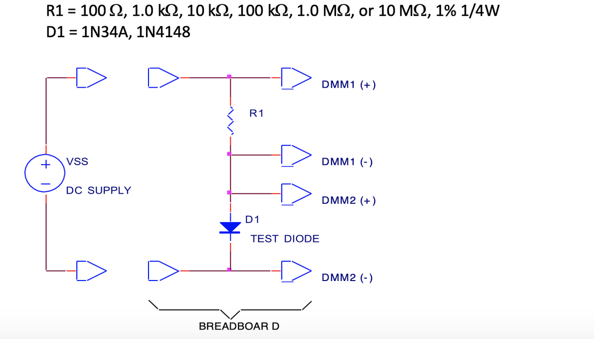 R1-100 Ω, 1.0 kΩ, 10 kΩ, 100 kΩ, 1.0 MΩ, or 10 ΜΩ, 1% 1/4W
D1 = 1N34A, 1N4148
%3D
DMM1 (+)
R1
+
VSS
DMM1 (-)
DC SUPPLY
DMM2 (+)
D1
TEST DIODE
DMM2 (-)
BREADBOAR D
