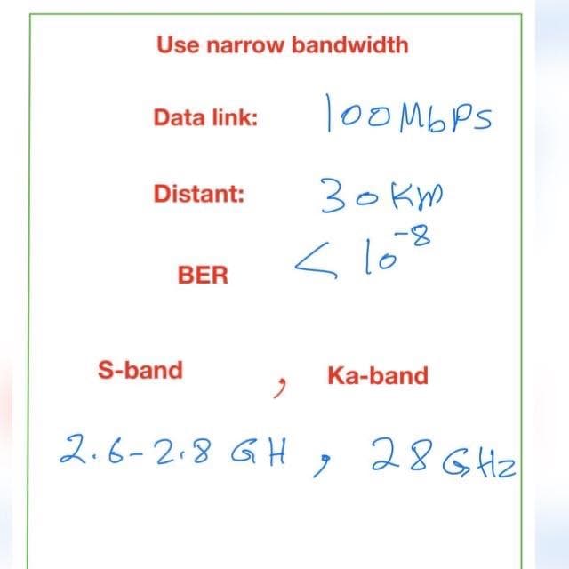 Use narrow bandwidth
looMbPS
Data link:
30 Km
Distant:
くlo3
BER
S-band
Ka-band
2.6-2.8 GH ,
28G Hz
