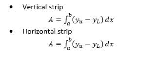 Vertical strip
A = Vu - Yı) dx
%3D
Horizontal strip
A = Vu - yı) dx
