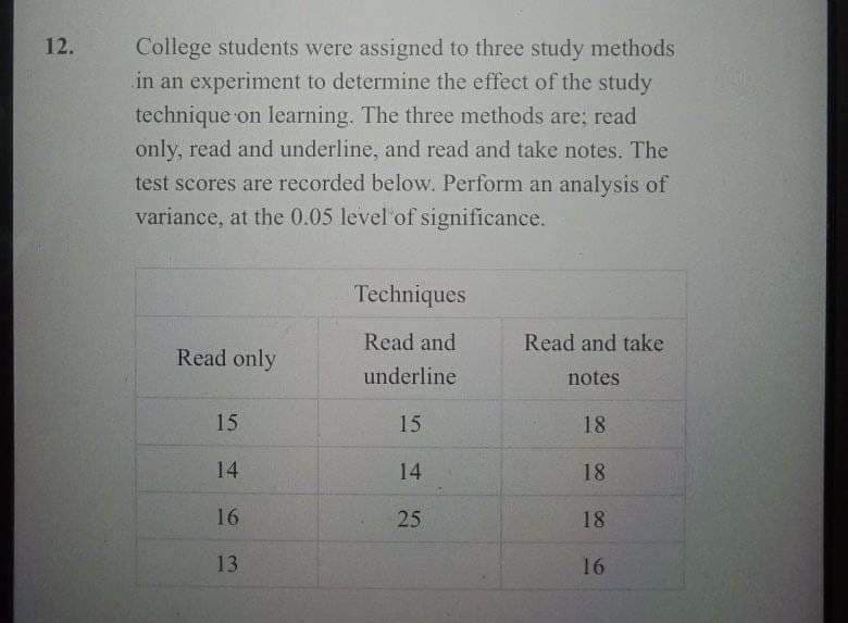 College students were assigned to three study methods
in an experiment to determine the effect of the study
technique on learning. The three methods are; read
only, read and underline, and read and take notes. The
test scores are recorded below. Perform an analysis of
variance, at the 0.05 level of significance.
12.
Techniques
Read and
Read and take
Read only
underline
notes
15
15
18
14
14
18
16
25
18
13
16
