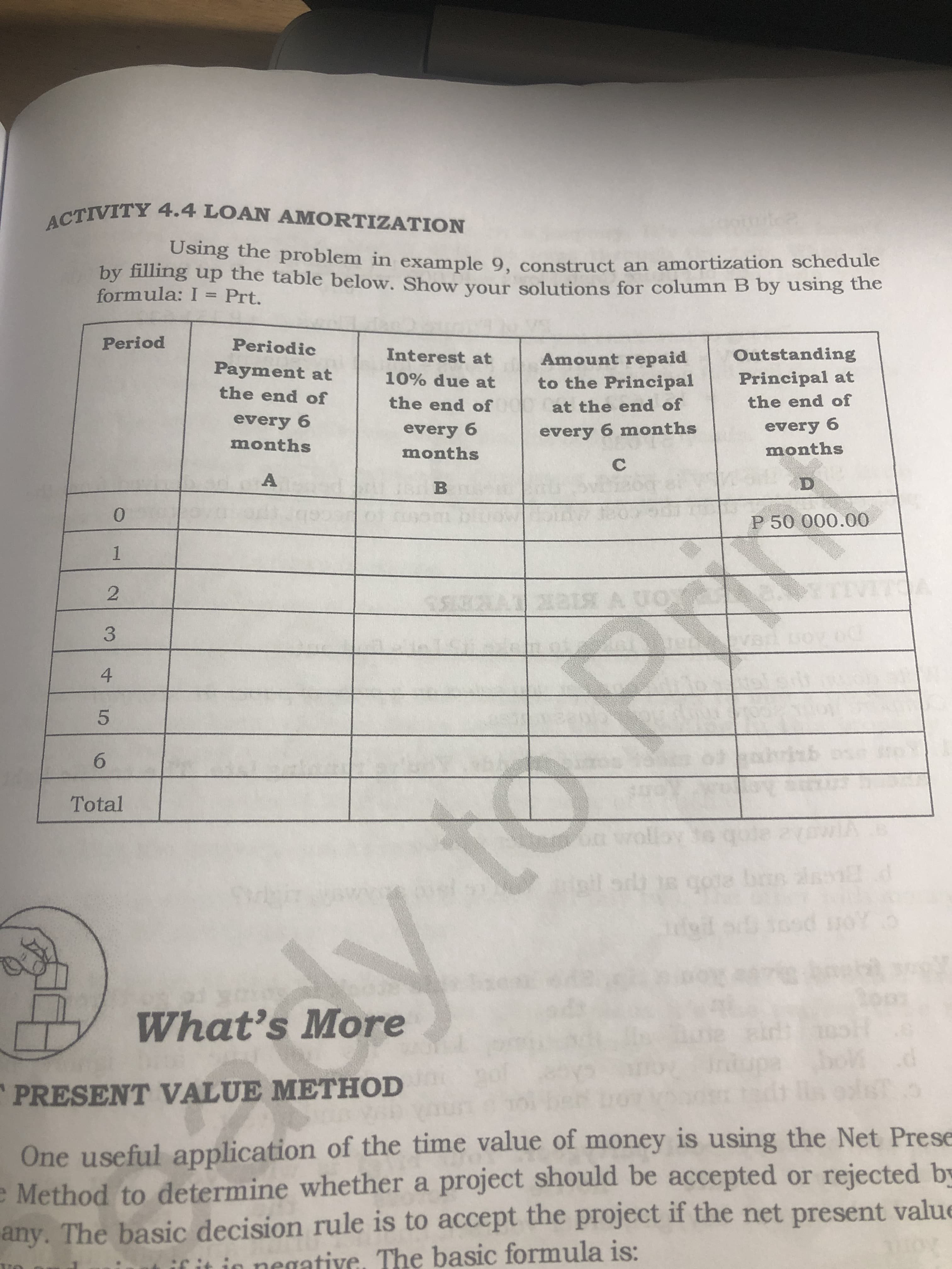 4,
y to Print
Using the problem in example 9, construct an amortization schedule
by filling up the table below, Show vour solutions for column B by using
formula: I =
the
Prt.
Period
Periodic
Interest at
Outstanding
Amount repaid
to the Principal
Payment at
10% due at
Principal at
the end of
the end of
at the end of
the end of
every 6
every 6
months
every 6
every 6 months
months
A.
D.
0.
1
2.
3
5.
6.
Total
bas ass
on pous ge
What's More
PRESENT VALUE METHOD
One useful application of the time value of money is using the Net Prese
Method to determine whether a project should be accepted or rejected by
any. The basic decision rule is to accept the project if the net present value
in negative, The basic formula is:
