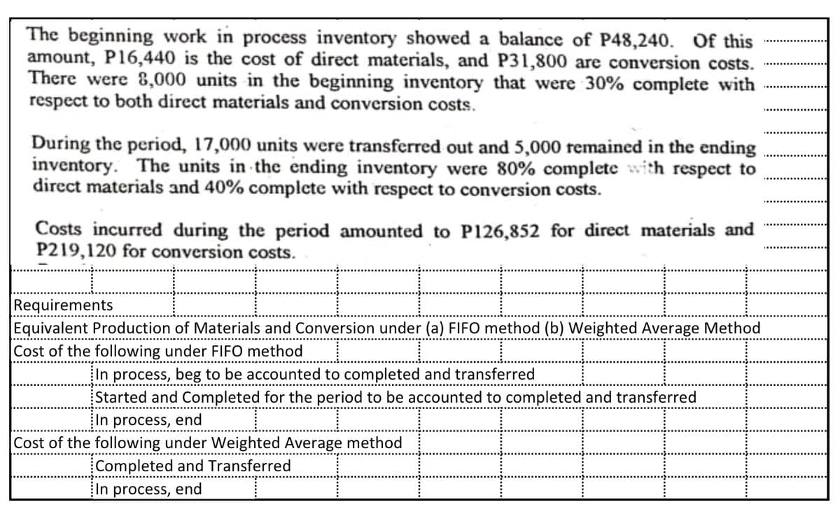 The beginning work in process inventory showed a balance of P48,240. Of this
amount, P16,440 is the cost of direct materials, and P31,800 are conversion costs.
There were 8,000 units in the beginning inventory that were 30% complete with
respect to both direct materials and conversion costs.
During the period, 17,000 units were transferred out and 5,000 remained in the ending
inventory. The units in the ending inventory were 80% complete with respect to
direct materials and 40% complete with respect to conversion costs.
Costs incurred during the period amounted to P126,852 for direct materials and
P219,120 for conversion costs.
Requirements
Equivalent Production of Materials and Conversion under (a) FIFO method (b) Weighted Average Method
Cost of the following under FIFO method
In process, beg to be accounted to completed and transferred
Started and Completed for the period to be accounted to completed and transferred
In process, end
Cost of the following under Weighted Average method
Completed and Transferred
in process, end
