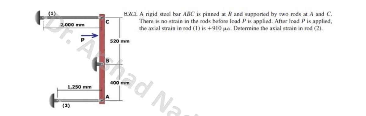 H.W.1: A rigid steel bar ABC is pinned at B and supported by two rods at A and C.
There is no strain in the rods before load P is applied. After load P is applied,
the axial strain in rod (1) is +910 pe. Determine the axial strain in rod (2).
(1)
C
2,000 mm
520 mm
ad Na
400 mm
1,250 mm
A
(2)
