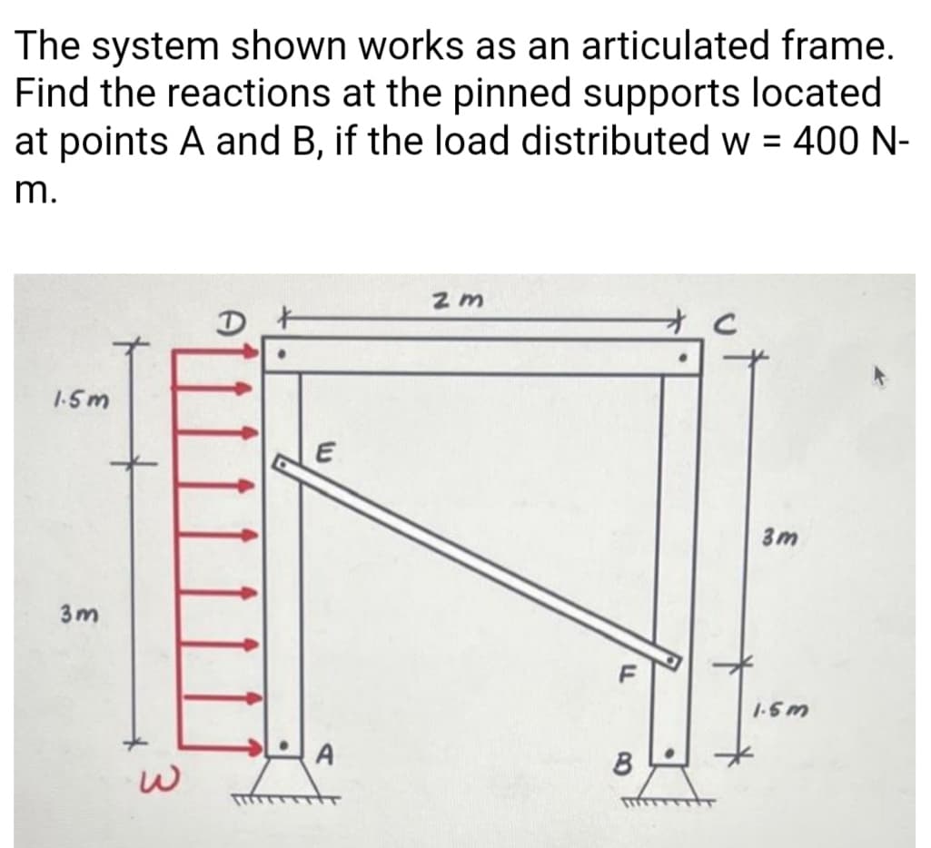 The system shown works as an articulated frame.
Find the reactions at the pinned supports located
at points A and B, if the load distributed w = 400 N-
%3D
m.
1.5m
3m
3m
F
1-6m
A
B
