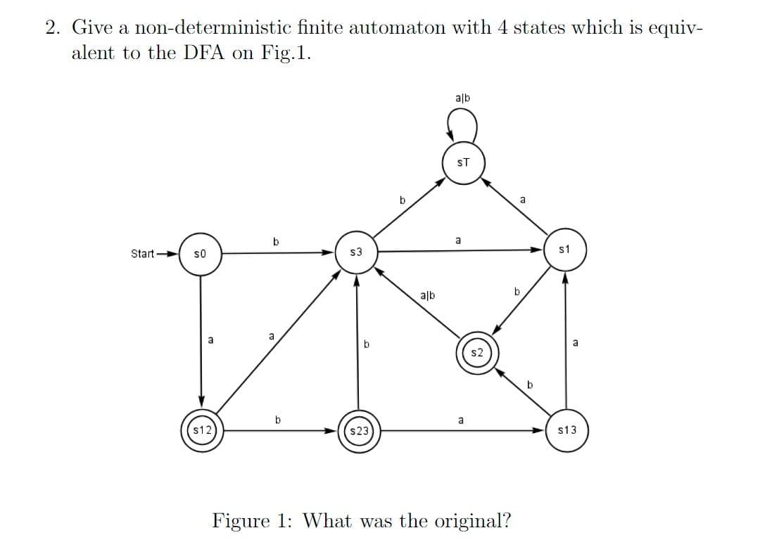 2. Give a non-deterministic finite automaton with 4 states which is equiv-
alent to the DFA on Fig.1.
alb
b
Start-
SO
s3
a
alb
a
b
a
s12
$23
Figure 1: What was the original?
a
b
s1
a
s13