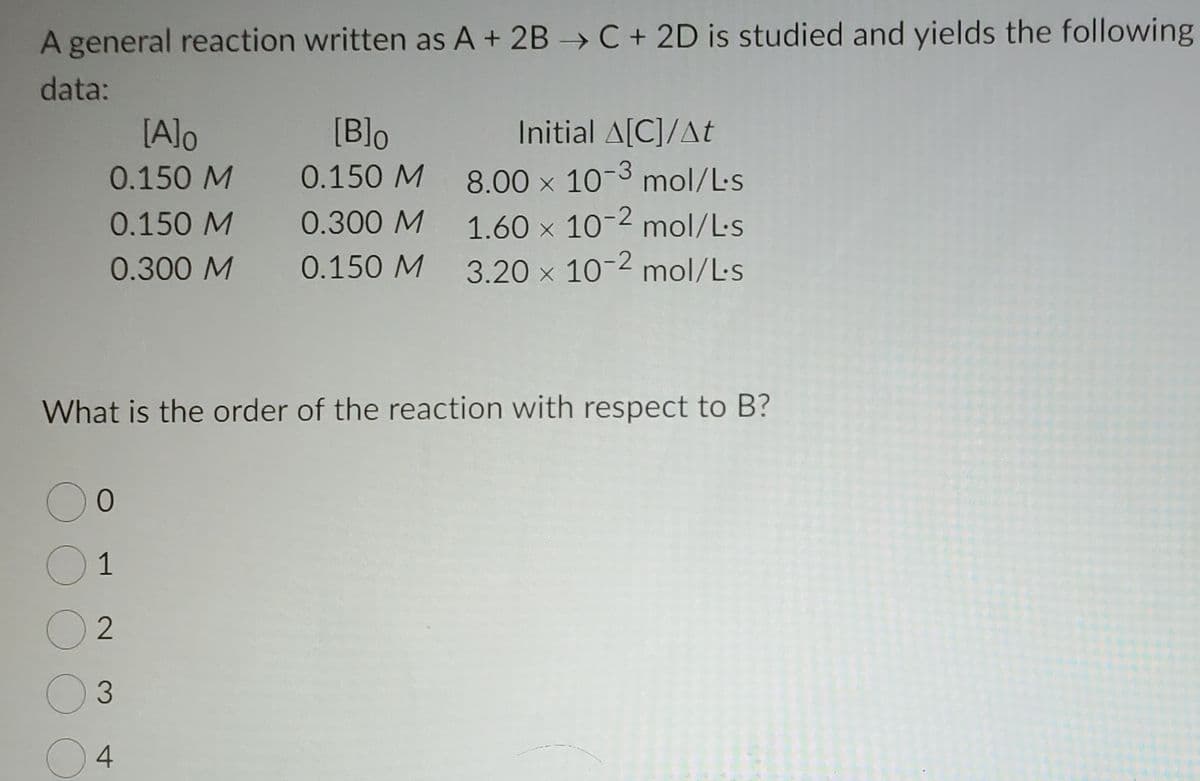 A general reaction written as A + 2B → C + 2D is studied and yields the following
data:
[A]o
[B]o
Initial A[C]/At
8.00 x 10-3 mol/L·s
1.60 x 10-2 mol/L's
3.20 x 10-2 mol/L's
0.150 M
0.150 M
0.150 M
0.300 M
0.300 M
0.150 M
What is the order of the reaction with respect to B?
0.
1
3
4
2.
