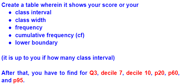 Create a table wherein it shows your score or your
• class interval
• class width
• frequency
• cumulative frequency (cf)
• lower boundary
(it is up to you if how many class interval)
After that, you have to find for Q3, decile 7, decile 10, p20, p60,
and p95.