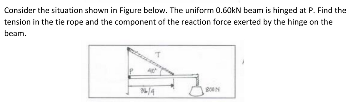Consider the situation shown in Figure below. The uniform 0.60kN beam is hinged at P. Find the
tension in the tie rope and the component of the reaction force exerted by the hinge on the
beam.
40
800N
