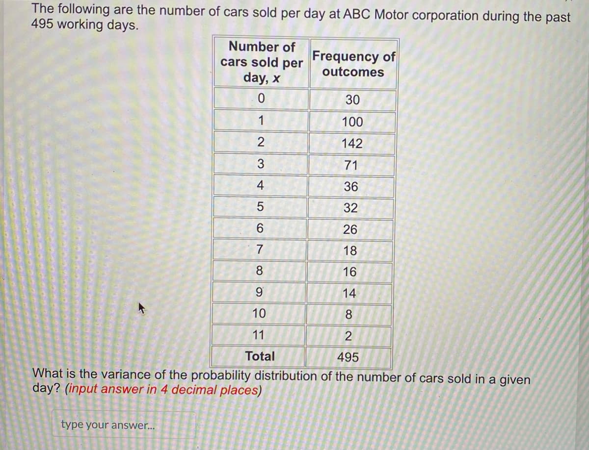The following are the number of cars sold per day at ABC Motor corporation during the past
495 working days.
Number of
cars sold per
day, x
0
1
2
3
4
type your answer...
71
36
32
26
18
16
14
8
2
495
What is the variance of the probability distribution of the number of cars sold in a given
day? (input answer in 4 decimal places)
LO
Frequency of
outcomes
5
6
7
8
9
10
11
Total
30
100
142