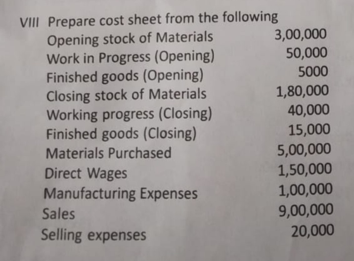 VIII Prepare cost sheet from the following
Opening stock of Materials
Work in Progress (Opening)
Finished goods (Opening)
Closing stock of Materials
Working progress (Closing)
Finished goods (Closing)
3,00,000
50,000
5000
1,80,000
40,000
15,000
Materials Purchased
5,00,000
1,50,000
1,00,000
9,00,000
20,000
Direct Wages
Manufacturing Expenses
Sales
Selling expenses
