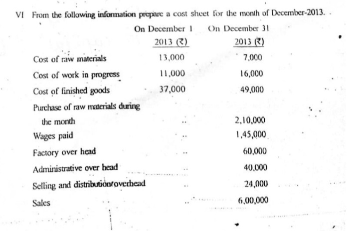 VI From the following information prepare a cost sheet for the month of December-2013. .
On December 1
2013 ()
On December 31
2013 (7)
Cost of raw materials
13,000
7,000
Cost of work in progress
11,000
16,000
Cost of finished goods
37,000
49,000
Purchase of raw materials during
the month
2,10,000
Wages paid
1,45,000
Factory over head
60,000
Administrative over head
40,000
Selling and distributiontoverbead
24,000
Sales
6,00,000
