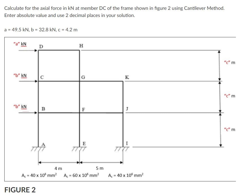 Calculate for the axial force in kN at member DC of the frame shown in figure 2 using Cantilever Method.
Enter absolute value and use 2 decimal places in your solution.
a = 49.5 kN, b = 32.8 kN, c = 4.2 m
"a" kN
H
wwww
"c" m
"b" kN
C
K
ww.
"c" m
"b" kN
F
"c" m
4 m
5 m
A = 40 x 106 mm2
A. = 60 x 106 mm?
A = 40 x 106 mm²
FIGURE 2
