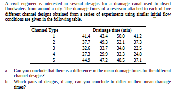 A civil engineer is interested in several designs for a drainage canal used to divert
floodwaters from around a city. The drainage times of a reservoir attached to each of five
different channel designs obtained from a series of experiments using similar initial flow
conditions are given in the following table.
Channel Type
Drainage time (min)
41.4
43.4
50.0
41.2
37.7
37.3
49.3
33.7
52.1
32.6
27.3
34.8
32.3
з
22.5
24.8
37.1
29.9
44.9
47.2
48.5
a Can you conclude that there is a difference in the mean drainage times for the different
channel designs?
b. Which pairs of designs, if any, can you conclude to differ in their mean drainage
times?
