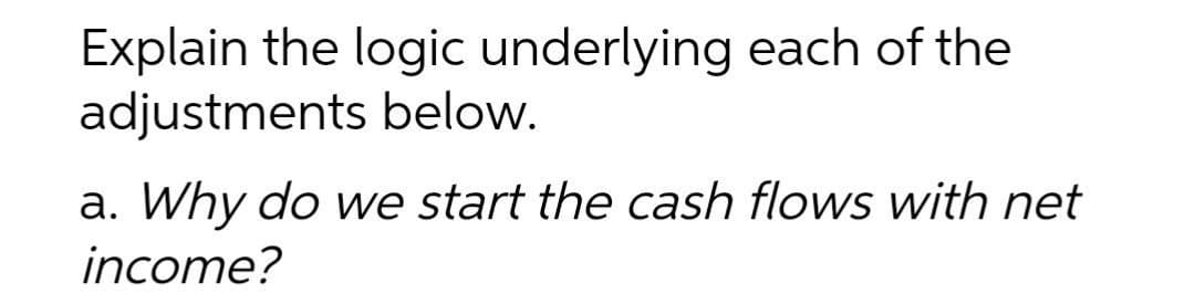 Explain the logic underlying each of the
adjustments below.
a. Why do we start the cash flows with net
income?
