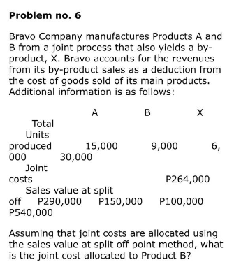 Problem no. 6
Bravo Company manufactures Products A and
B from a joint process that also yields a by-
product, X. Bravo accounts for the revenues
from its by-product sales as a deduction from
the cost of goods sold of its main products.
Additional information is as follows:
B
Total
Units
produced
000
Joint
costs
A
15,000
30,000
Sales value at split
off P290,000 P150,000
P540,000
9,000
X
P264,000
P100,000
6,
Assuming that joint costs are allocated using
the sales value at split off point method, what
is the joint cost allocated to Product B?