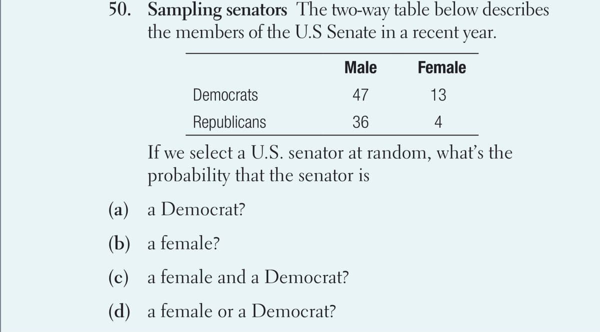 50. Sampling senators The two-way table below describes
the members of the U.S Senate in a recent year.
Male
Female
Democrats
47
13
Republicans
36
4
If we select a U.S. senator at random, what's the
probability that the senator is
(a) a Democrat?
(b) a female?
(c)
a female and a Democrat?
(d) a female or a Democrat?
