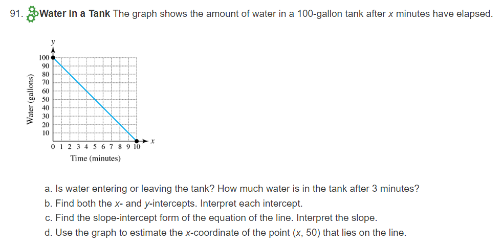 91. Water in a Tank The graph shows the amount of water in a 100-gallon tank after x minutes have elapsed.
100
90
80
70
60
40
30
20
10
0 1 2 3 4 5 6 7 8 9 10
Time (minutes)
a. Is water entering or leaving the tank? How much water is in the tank after 3 minutes?
b. Find both the x- and y-intercepts. Interpret each intercept.
c. Find the slope-intercept form of the equation of the line. Interpret the slope.
d. Use the graph to estimate the x-coordinate of the point (x, 50) that lies on the line.
Water (gallons)
