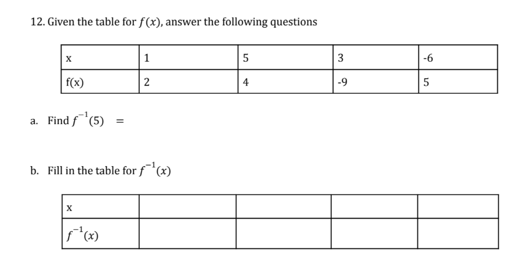 12. Given the table for f(x), answer the following questions
X
1
5
3
-6
f(x)
2
4
-9
5
a. Find f*(5)
b. Fill in the table for f*(x)
