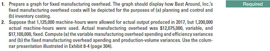 1. Prepare a graph for fixed manufacturing overhead. The graph should display how Best Around, Inc.'s
fixed manufacturing overhead costs will be depicted for the purposes of (a) planning and control and
(b) inventory costing.
2. Suppose that 1,125,000 machine-hours were allowed for actual output produced in 2017, but 1,200,000
actual machine-hours were used. Actual manufacturing overhead was $12,075,000, variable, and
$17,100,000, fixed. Compute (a) the variable manufacturing overhead spending and efficiency variances
and (b) the fixed manufacturing overhead spending and production-volume variances. Use the colum-
nar presentation illustrated in Exhibit 8-4 (page 304).
Required
