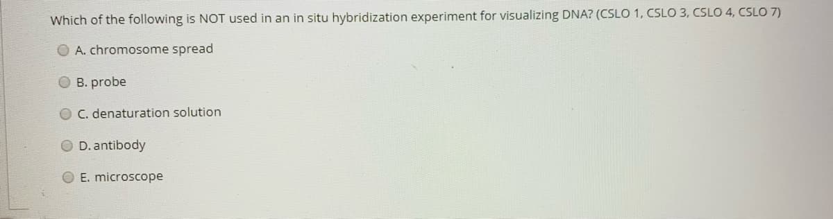 Which of the following is NOT used in an in situ hybridization experiment for visualizing DNA? (CSLO 1, CSLO 3, CSLO 4, CSLO 7)
O A. chromosome spread
O B. probe
O C. denaturation solution
D. antibody
E. microscope
