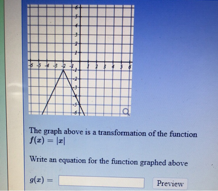 The graph above is a transformation of the function
f(x) %3D |피
Write an equation for the function graphed above
9(z) =
%3D
Preview
