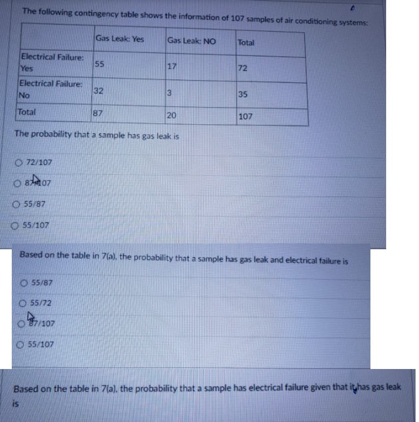 The following contingency table shows the information of 107 samples of air conditioning systems:
Gas Leak: Yes
Gas Leak: NO
Total
Electrical Failure:
55
Yes
17
72
Electrical Failure:
32
No
35
Total
87
20
107
The probability that a sample has gas leak is
O 72/107
O 55/87
O 55/107
Based on the table in 7(a), the probability that a sample has gas leak and electrical failure is
O 55/87
O 55/72
8/107
O 55/107
Based on the table in 7(a), the probability that a sample has electrical failure given that it has gas leak
