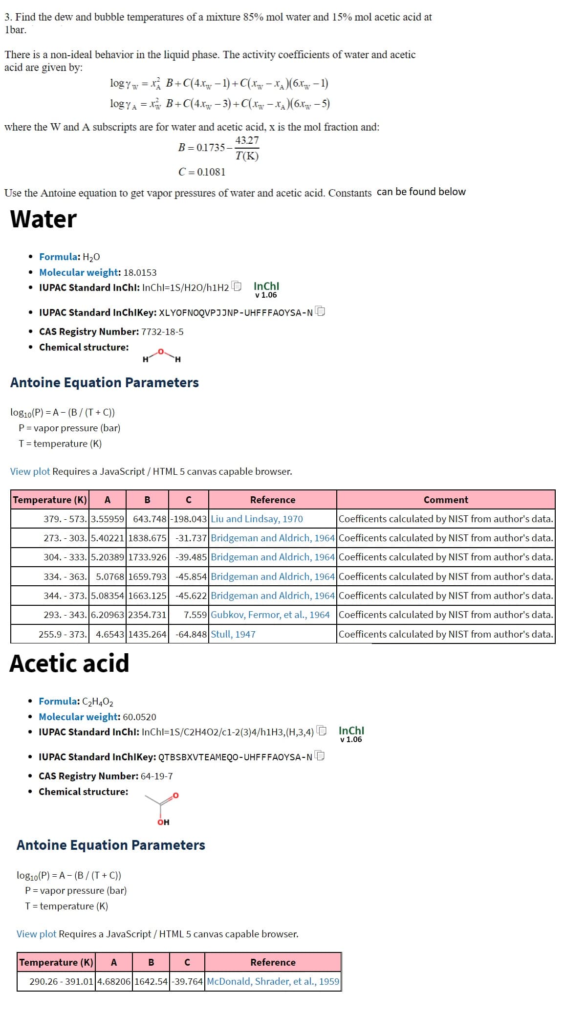 3. Find the dew and bubble temperatures of a mixture 85% mol water and 15% mol acetic acid at
Ibar.
There is a non-ideal behavior in the liquid phase. The activity coefficients of water and acetic
acid are given by:
logy = x B+C(4x − 1) + C(x − x)(6x − 1)
logy₁ = x² B+C(4xw − 3) + C(xw − x₁)(6x – 5)
A
where the W and A subscripts are for water and acetic acid, x is the mol fraction and:
43.27
B = 0.1735-
T(K)
C = 0.1081
Use the Antoine equation to get vapor pressures of water and acetic acid. Constants can be found below
Water
• Formula: H₂O
• Molecular weight: 18.0153
• IUPAC Standard InChl: InChl=1S/H20/h1H2
• IUPAC Standard InChIKey: XLYOFNOQVPJJNP-UHFFFAOYSA-N
• CAS Registry Number: 7732-18-5
● Chemical structure:
log₁0 (P) = A (B/ (T+C))
P = vapor pressure (bar)
T = temperature (K)
H
Antoine Equation Parameters
View plot Requires a JavaScript/HTML 5 canvas capable browser.
H
B
Temperature (K) A
Reference
Comment
379.-573. 3.55959 643.748-198.043 Liu and Lindsay, 1970 Coefficents calculated by NIST from author's data.
273.303. 5.40221 1838.675 -31.737 Bridgeman and Aldrich, 1964 Coefficents calculated by NIST from author's data.
304. - 333.5.20389 1733.926 -39.485 Bridgeman and Aldrich, 1964 Coefficents calculated by NIST from author's data.
334.-363. 5.0768 1659.793 -45.854 Bridgeman and Aldrich, 1964 Coefficents calculated by NIST from author's data.
344.-373. 5.08354 1663.125 -45.622 Bridgeman and Aldrich, 1964 Coefficents calculated by NIST from author's data.
293. 343. 6.20963 2354.731 7.559 Gubkov, Fermor, et al., 1964 Coefficents calculated by NIST from author's data.
255.9373. 4.6543 1435.264 -64.848 Stull, 1947
Coefficents calculated by NIST from author's data.
Acetic acid
log10(P) = A (B/(T+C))
P = vapor pressure (bar)
T = temperature (K)
• Formula: C₂H4O₂
• Molecular weight: 60.0520
• IUPAC Standard InChl: InChl=1S/C2H4O2/c1-2(3)4/h1H3, (H,3,4)
InChl
v 1.06
C
• IUPAC Standard InChIKey: QTBSBXVTEAMEQO-UHFFFAOYSA-N
• CAS Registry Number: 64-19-7
● Chemical structure:
OH
Antoine Equation Parameters
B
с
View plot Requires a JavaScript/HTML 5 canvas capable browser.
Reference
Temperature (K) A
290.26-391.01 4.68206 1642.54-39.764 McDonald, Shrader, et al., 1959
InChl
v 1.06