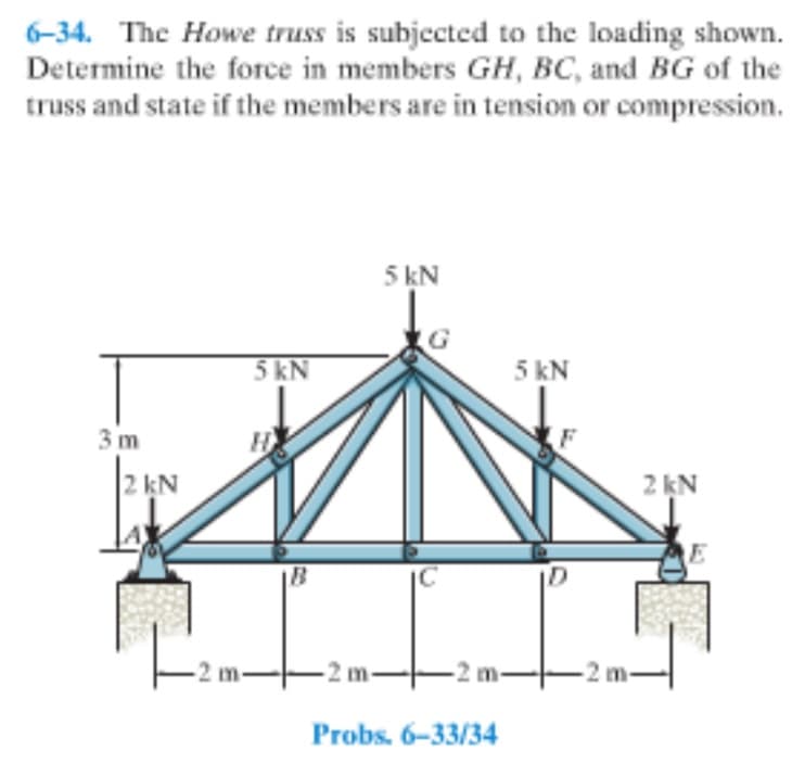 6-34. The Howe truss is subjected to the loading shown.
Determine the force in members GH, BC, and BG of the
truss and state if the members are in tension or compression.
5 kN
5 kN
5 kN
3 m
H
2 kN
2 kN
E
-2 m-
-2 m-
Probs. 6-33/34

