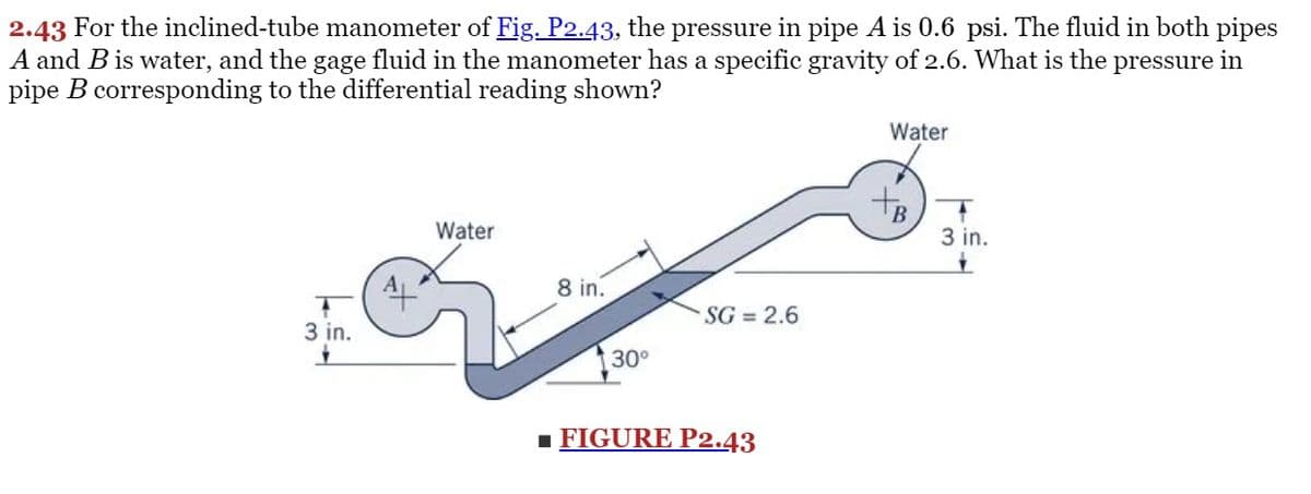 2.43 For the inclined-tube manometer of Fig. P2.43, the pressure in pipe A is 0.6 psi. The fluid in both pipes
A and B is water, and the gage fluid in the manometer has a specific gravity of 2.6. What is the pressure in
pipe B corresponding to the differential reading shown?
Water
Water
3 in.
8 in.
SG = 2.6
3 in.
30°
1 FIGURE P2.43
