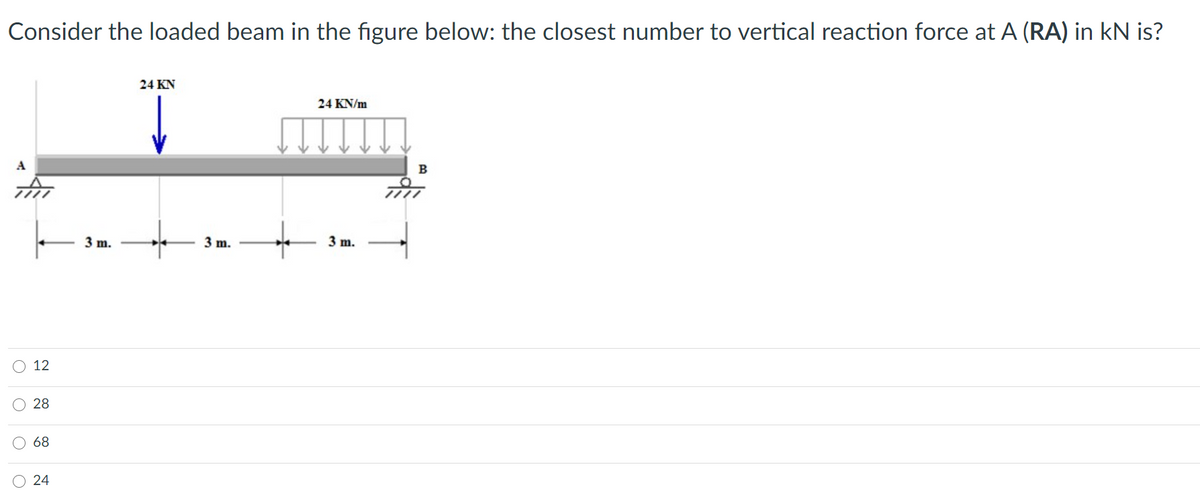 Consider the loaded beam in the figure below: the closest number to vertical reaction force at A (RA) in kN is?
24 KN
24 KN/m
3 m.
3 m.
3 m.
O 12
28
68
24
