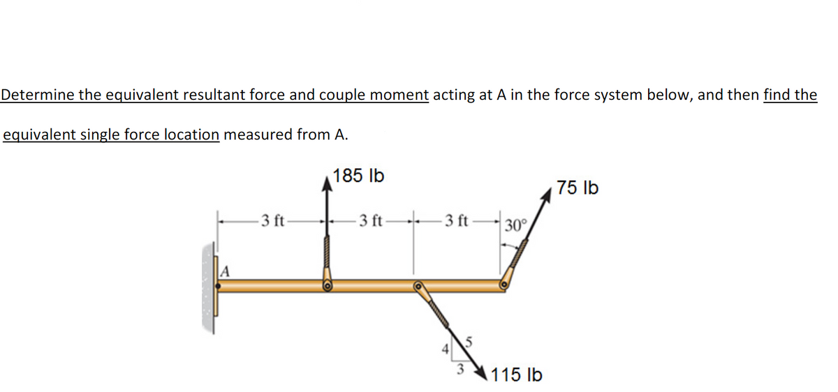 Determine the equivalent resultant force and couple moment acting at A in the force system below, and then find the
equivalent single force location measured from A.
185 lb
75 lb
3 ft-
3 ft 3 ft -
30°
115 lb
