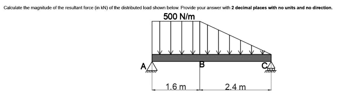 Calculate the magnitude of the resultant force (in kN) of the distributed load shown below. Provide your answer with 2 decimal places with no units and no direction.
500 N/m
Imm
1.6 m
2.4 m
mm