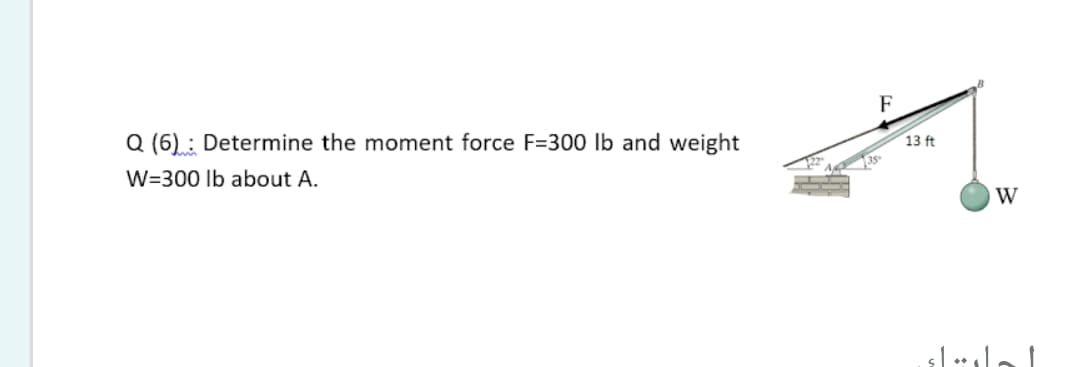 F
Q (6) : Determine the moment force F=300 Ib and weight
13 ft
W=300 Ib about A.
35
W
