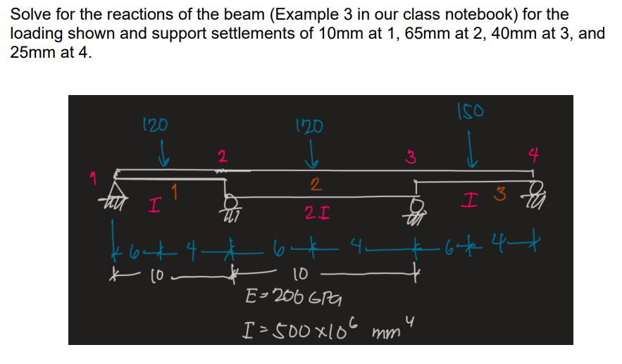 Solve for the reactions of the beam (Example 3 in our class notebook) for the
loading shown and support settlements of 10mm at 1, 65mm at 2, 40mm at 3, and
25mm at 4.
120
I
2
77
*6*4*
* 10
120
2
21
3
10
E=200GP9
150
I 3
6-4*64* 4*+
Ч
I=500x106 mm
4