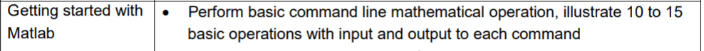 Getting started with
Perform basic command line mathematical operation, illustrate 10 to 15
Matlab
basic operations with input and output to each command
