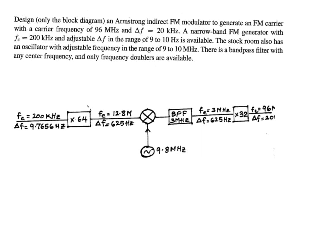 Design (only the block diagram) an Armstrong indirect FM modulator to generate an FM carrier
with a carrier frequency of 96 MHz and Af = 20 kHz. A narrow-band FM generator with
fe = 200 kHz and adjustable Af in the range of 9 to 10 Hz is available. The stock room also has
an oscillator with adjustable frequency in the range of 9 to 10 MHz. There is a bandpass filter with
any center frequency, and only frequency doublers are available.
