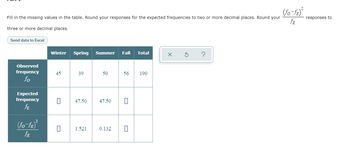 Fill in the missing values in the table. Round your responses for the expected frequencies to two or more decimal places. Round your
responses to
fE
three or more decimal places.
Send data to Excel
Winter
Spring
Summer
Fall
Total
Observed
frequency
45
39
50
56
190
fo
Expected
frequency
47.50
47.50
fE
(fo-fe
1.521
0.132
fE
